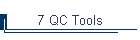 7 QC Tools
