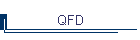 QFD