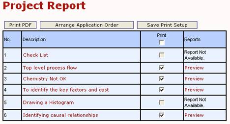 Arrange Application's Report Order